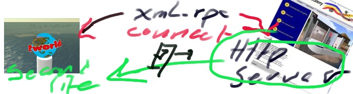 connect